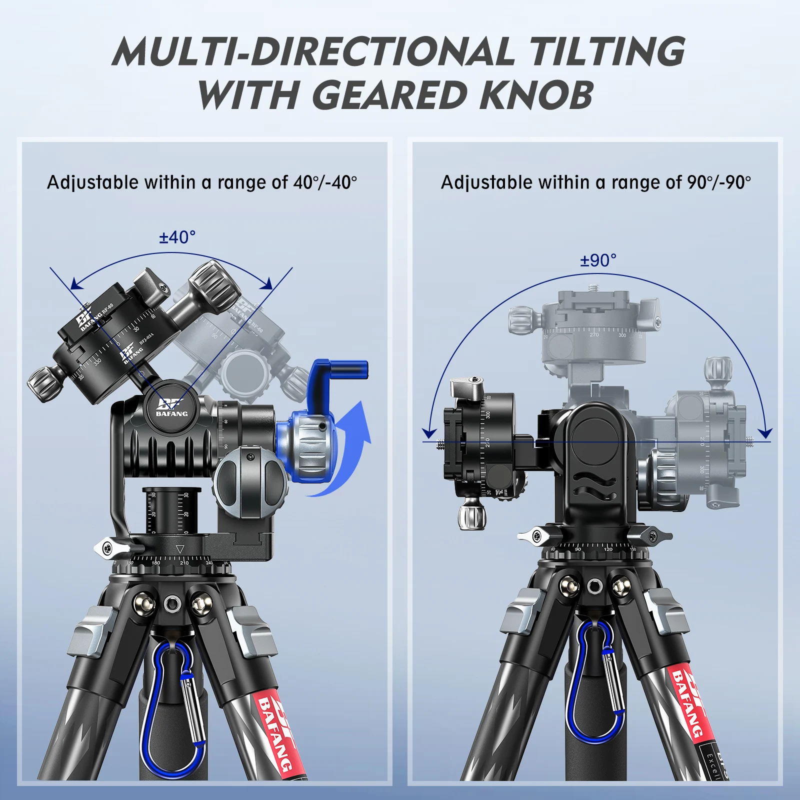 BAFANG Versatile Geared Tripod - Photography Gear recension och pris