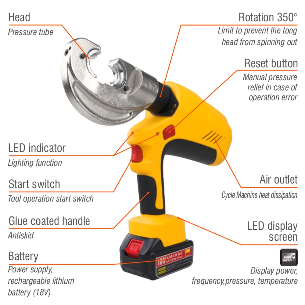 Emeads EBS-300B Battery Powered Hydraulic Cable Crimping Tools Alloy Steel 60KN Output 32mm Stroke