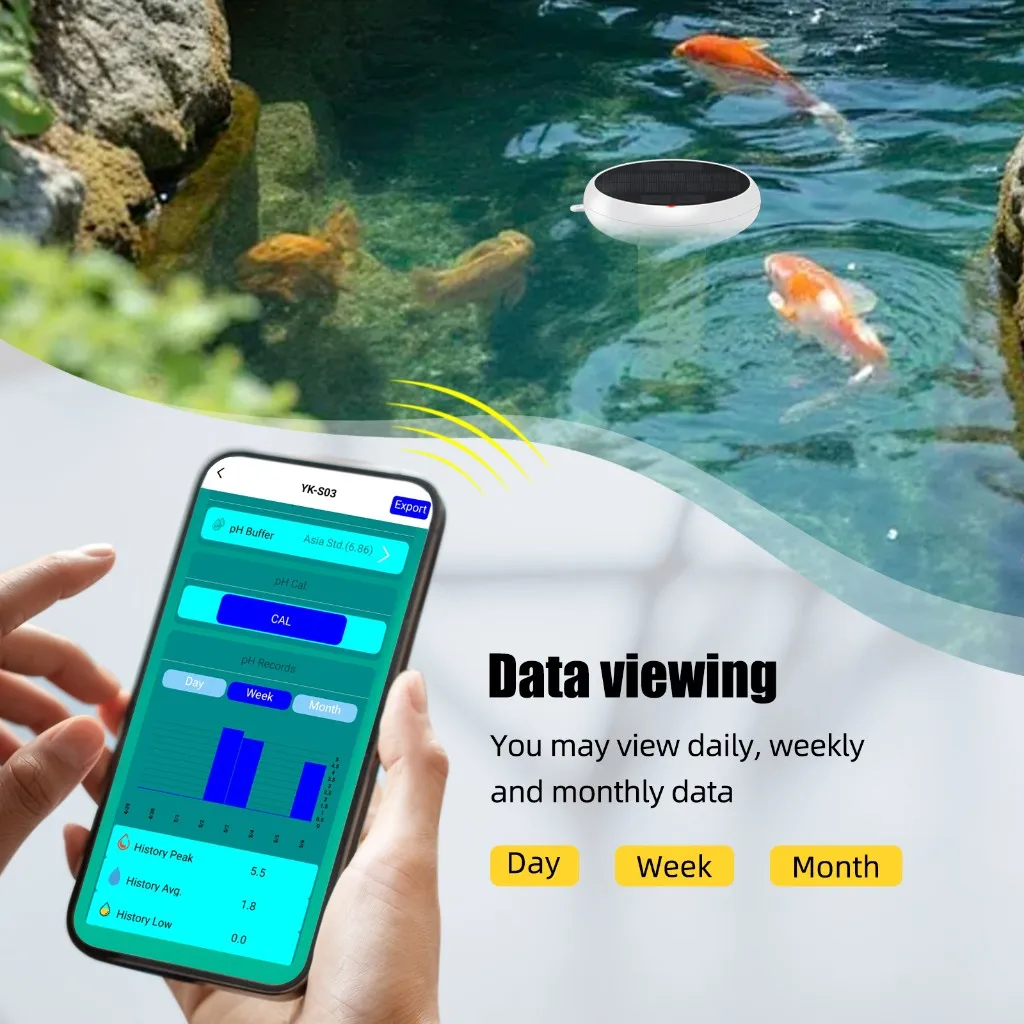 

7-in-1 Tuya Zigbee Water Quality Meter for Pool, Solar Charging, Smart WiFi Pool Tester for pH, ORP, Total Dissolved Solids, EC
