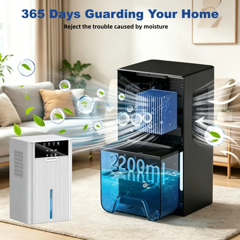 Machine portable d'absorption d'humidité silencieuse, 2200ML, sécheur d'air pour la maison, la chambre à coucher, le bureau, la cuisine, désodorisant, sécheur de salle de bain, prise ue