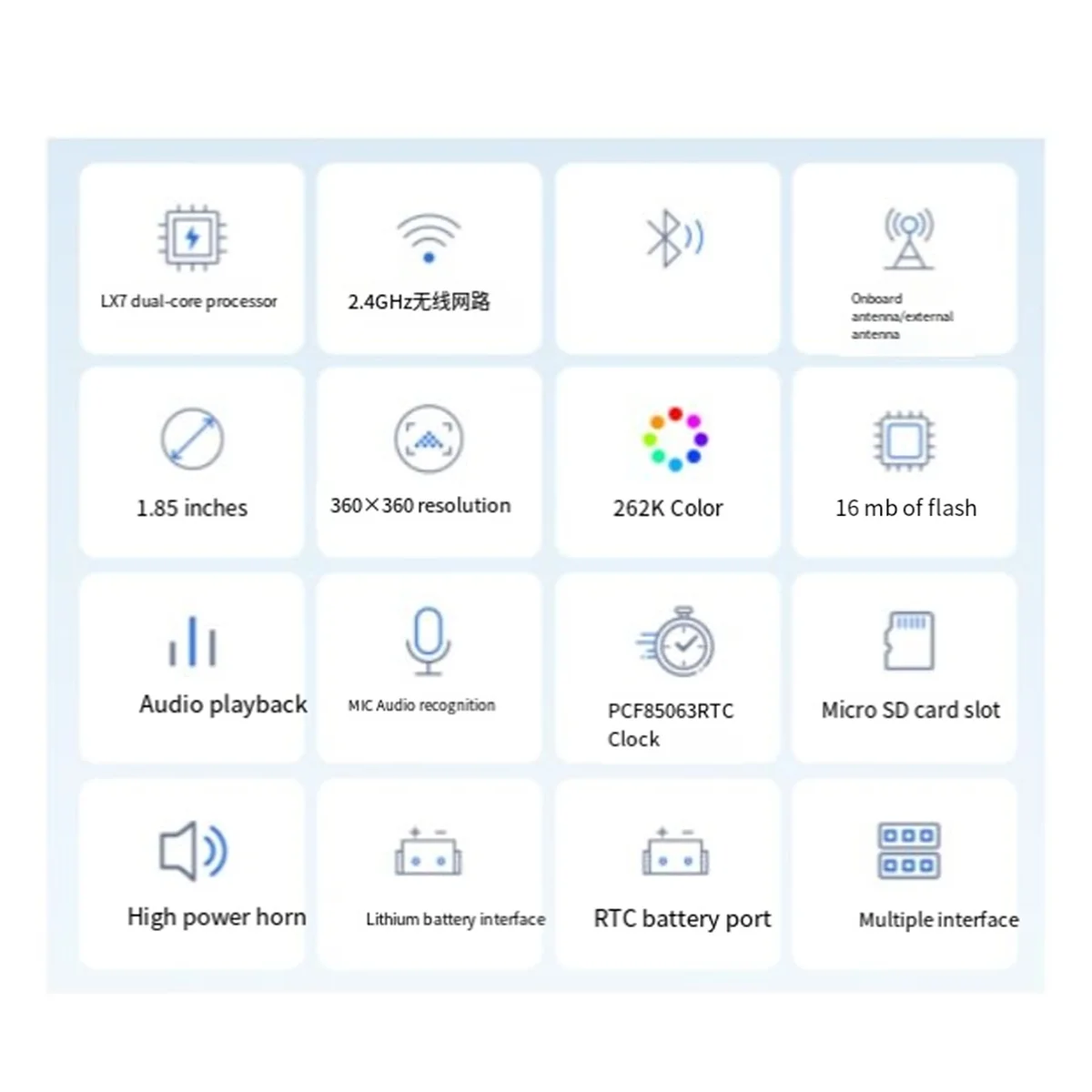 A14M  ESP32-S3 1.85inch Round Display Development AI Board 360x360 Supports WiFi Bluetooth AI Voice Recognition B
