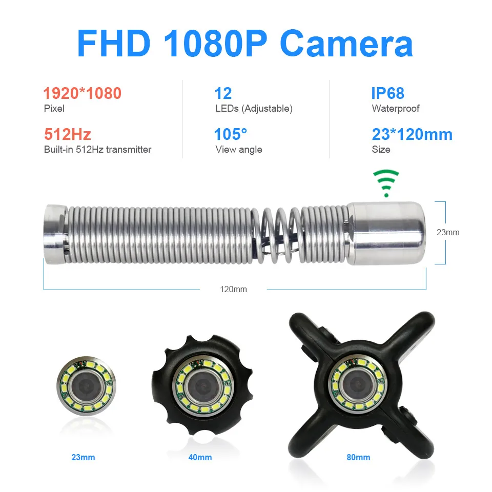 Cámara de inspección de tuberías de drenaje de alcantarillado 360, cámara de inspección de tuberías CCTV de vídeo de drenaje de alcantarillado autonivelante con contador de medidor