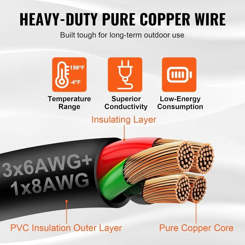 جودة عالية - سلك مولد 50 أمبير ومجموعة صندوق مدخل الطاقة، سلك تمديد مولد 25 قدم NEMA 14-50P/SS2-50R STW 6/3+8/1 AWG