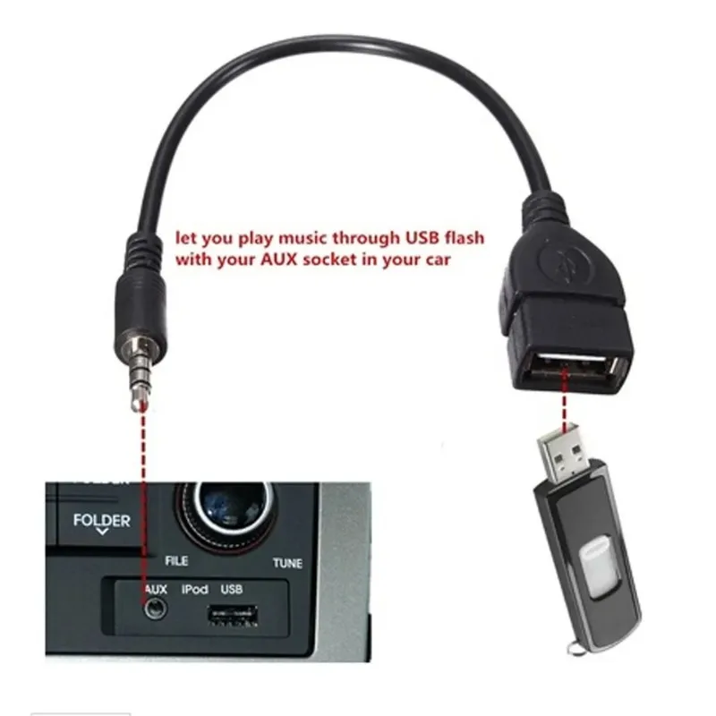 Auto 3,5 mm auf USB-Buchse, Adapterkabel, AUX 3,5 mm Auto-OTG-Audiokabel, AUX auf USB-Buchse für USB-Laufwerksanschluss