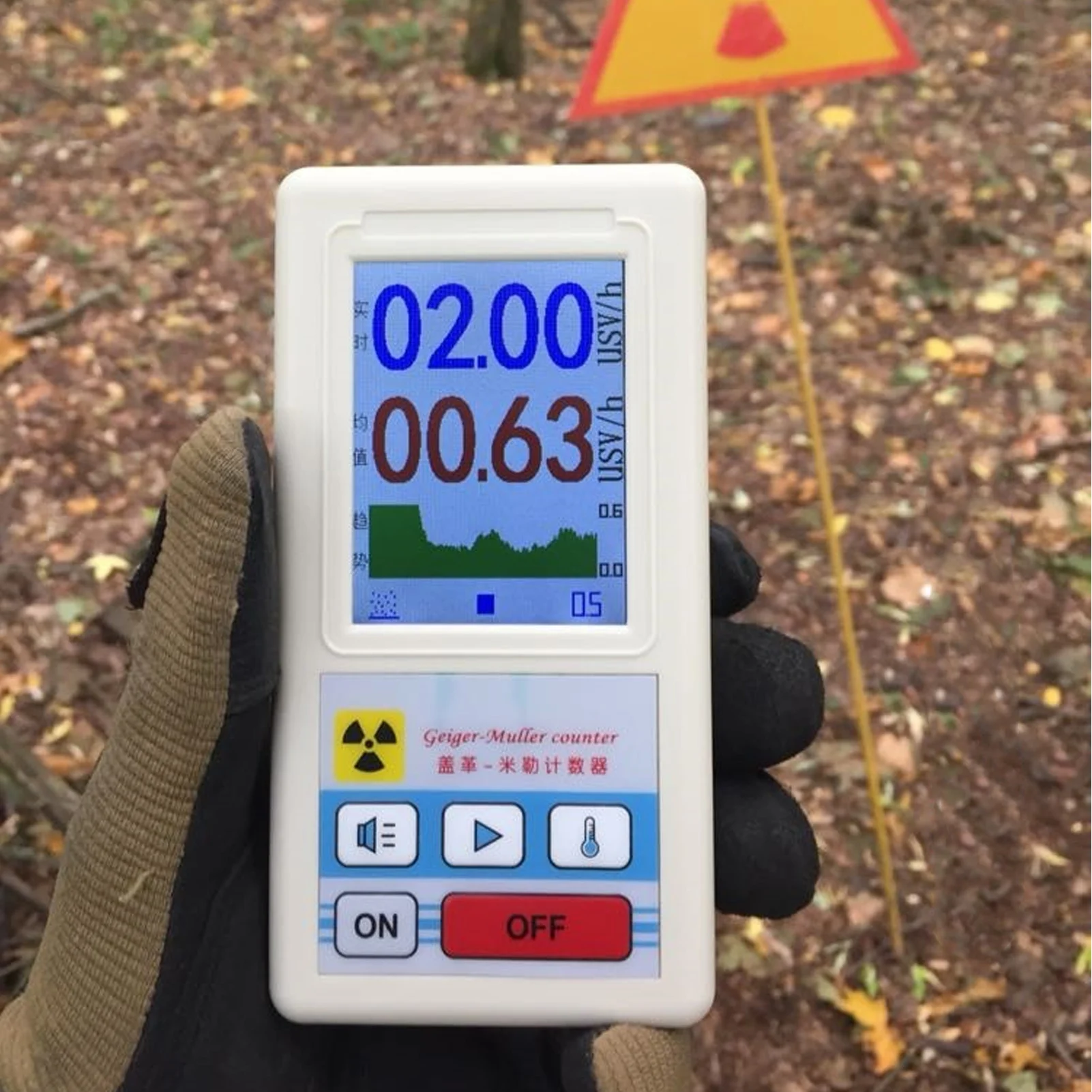 Nuclear Radiation D…