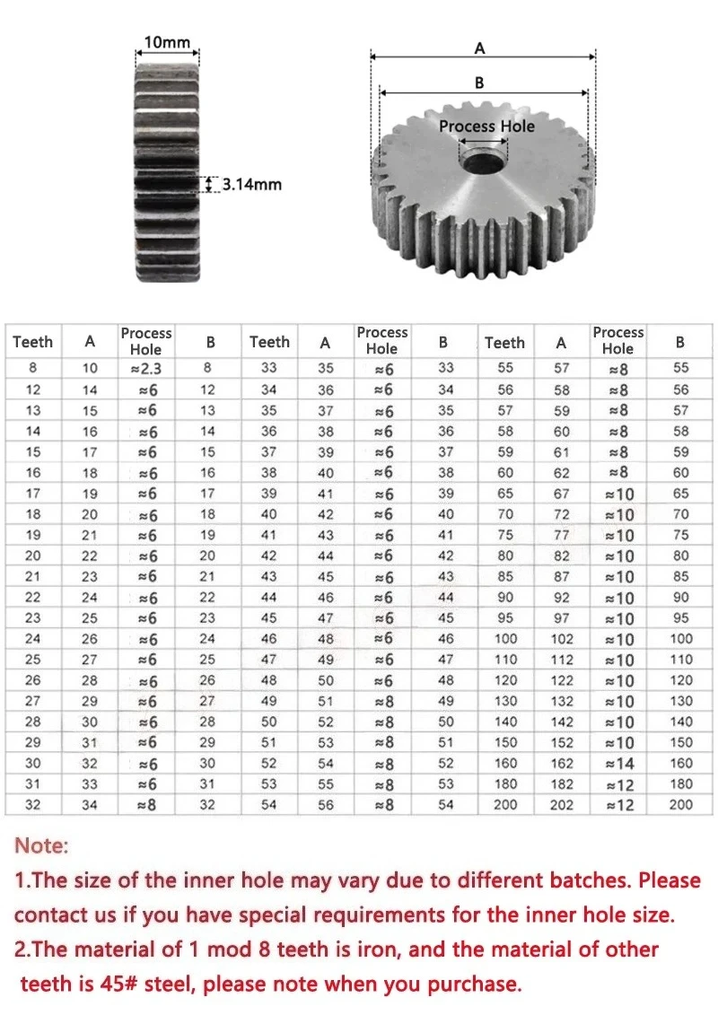 1 st 8 T-30 T 1 M Rondsel Tandwiel 1 Mod Cilindrische Platte Tandwiel 8 12 13 14 15 16 17 18 19 20 21 22 23 24 25 26 27-30 Tanden 45 #   Staal