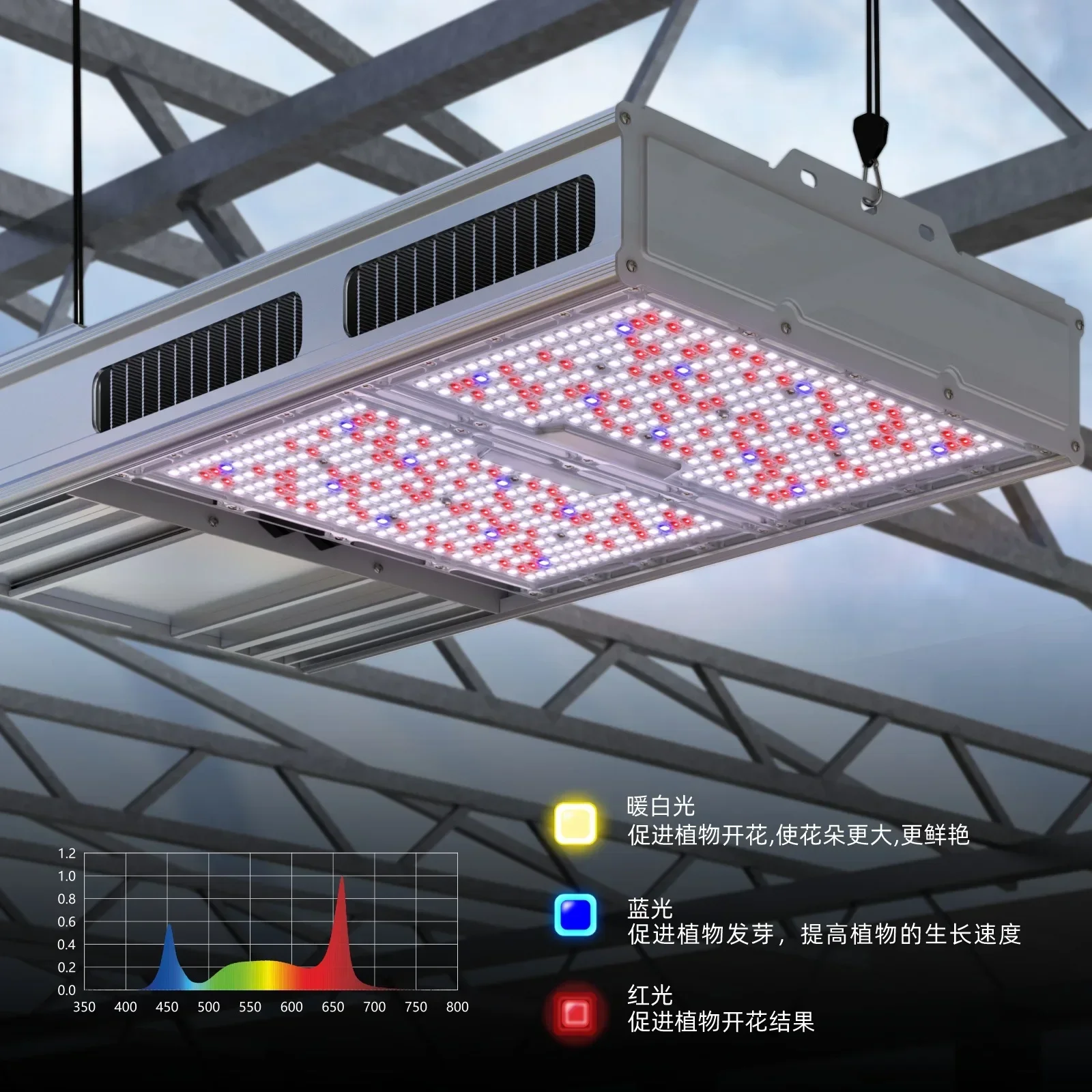 Greenhouse LED plant light full spectrum 820W high power plant growth supplement