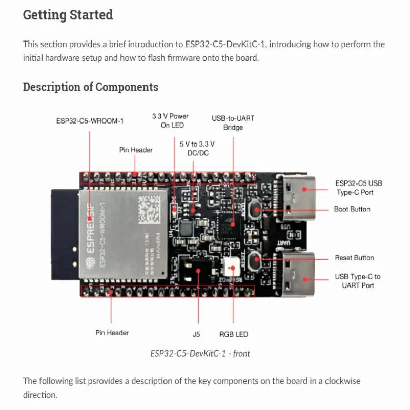 1 unidade de borda de corte 2.4 e 5 GHz Wi-Fi 6 ESP32-C5-Dev KitC-1 placa de desenvolvimento
