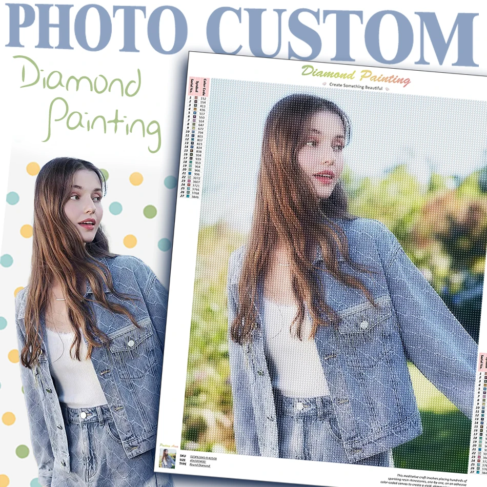 DIY Photo Custom Diamond Painting Full Square/Round Drill Diamond Embroidery Cross Stitch Mosaic Personalized Images Art