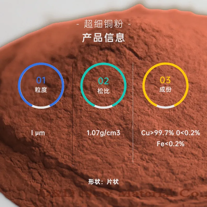 1μm High-Purity Ultrafine Electrolytic Cu Powder, Electric & Thermal Conductive Anti-Corrosion Material