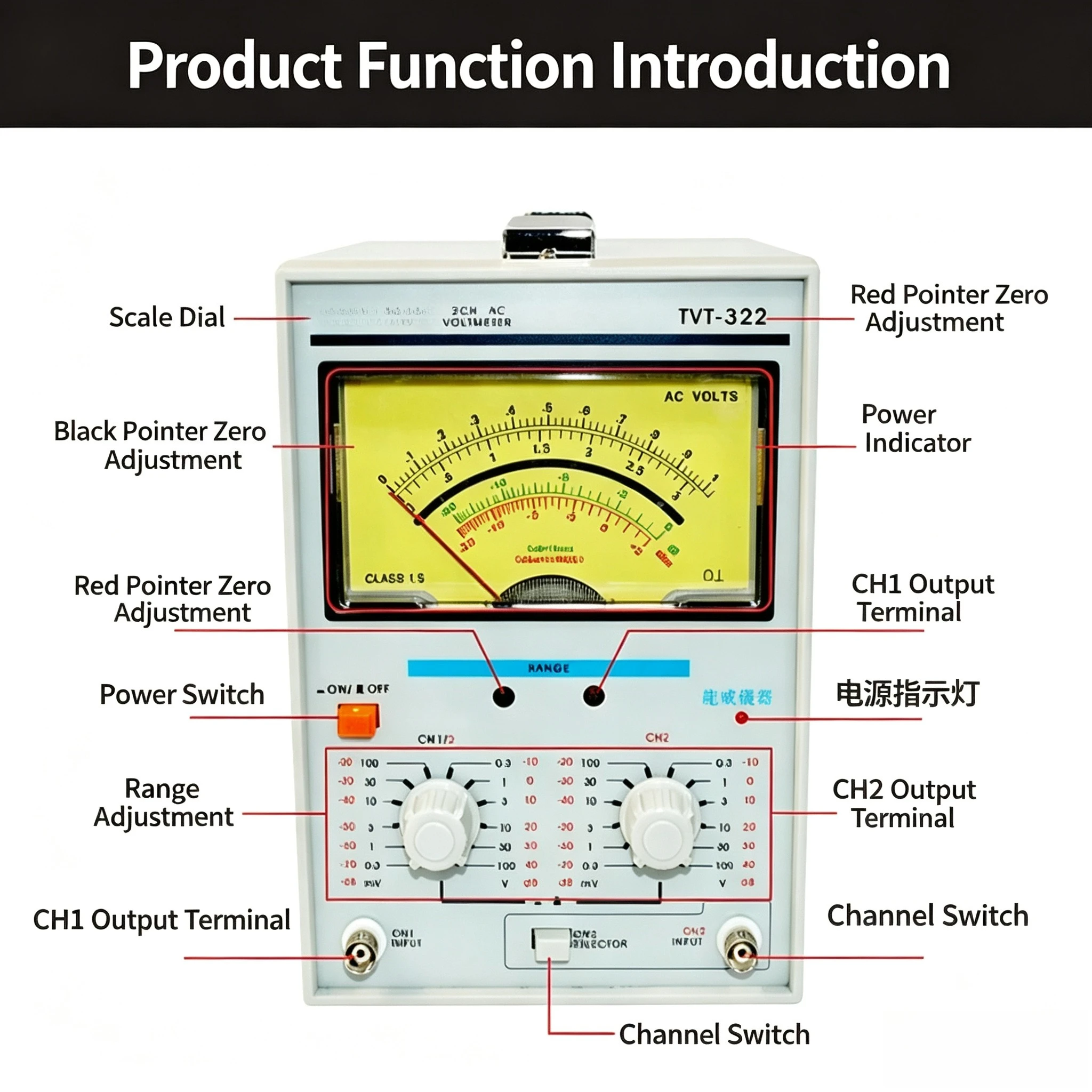TVT-321 TVT-322 AC Single-pointer Double-pointer Millivoltmeter High-precision Dual-channel Voltmeter 50/60HZ