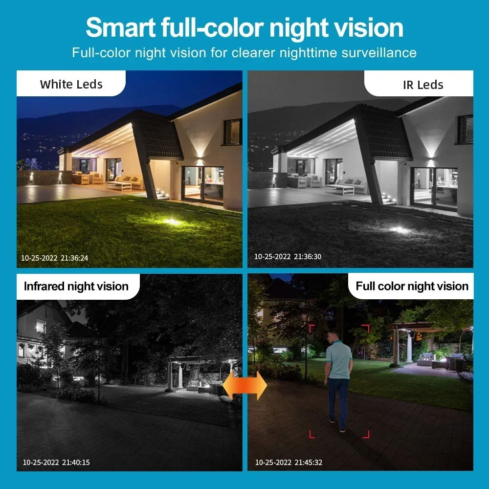 BIG SALE 12MP HD Three Screen WIFI IP Camera Outdoor 6K Three Lens Camera AI Human Detection Waterproof CCTV Video Security Cam