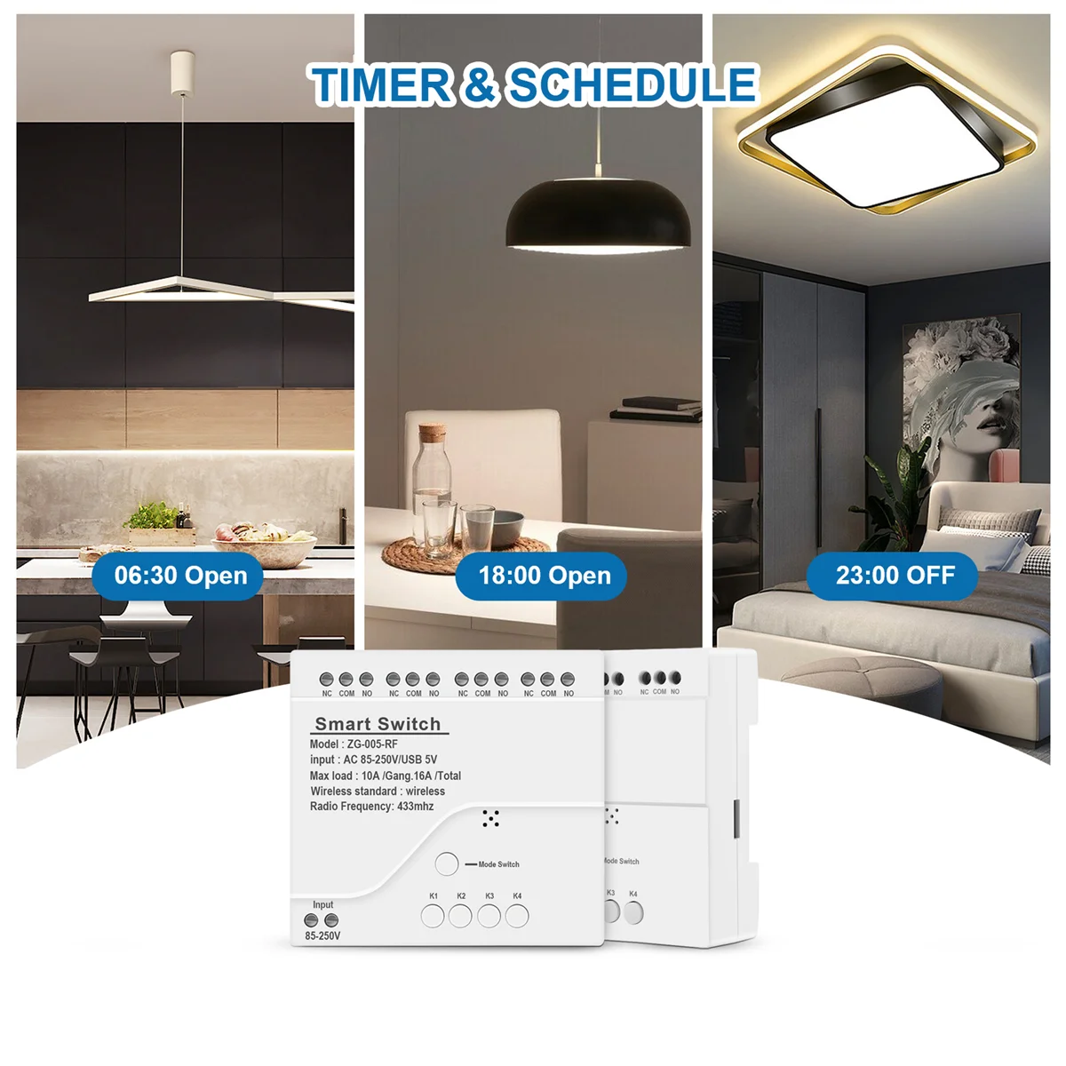 Tuya Smart Relay Sw…