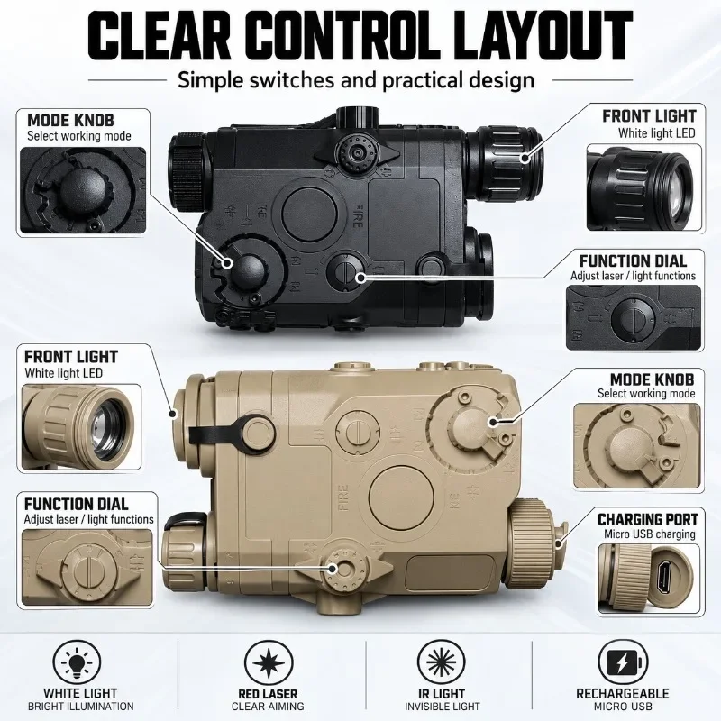 PEQ-15 Nylon Light Module Built-in Flashlight Strobe and Beam Function Rail Mount Parts