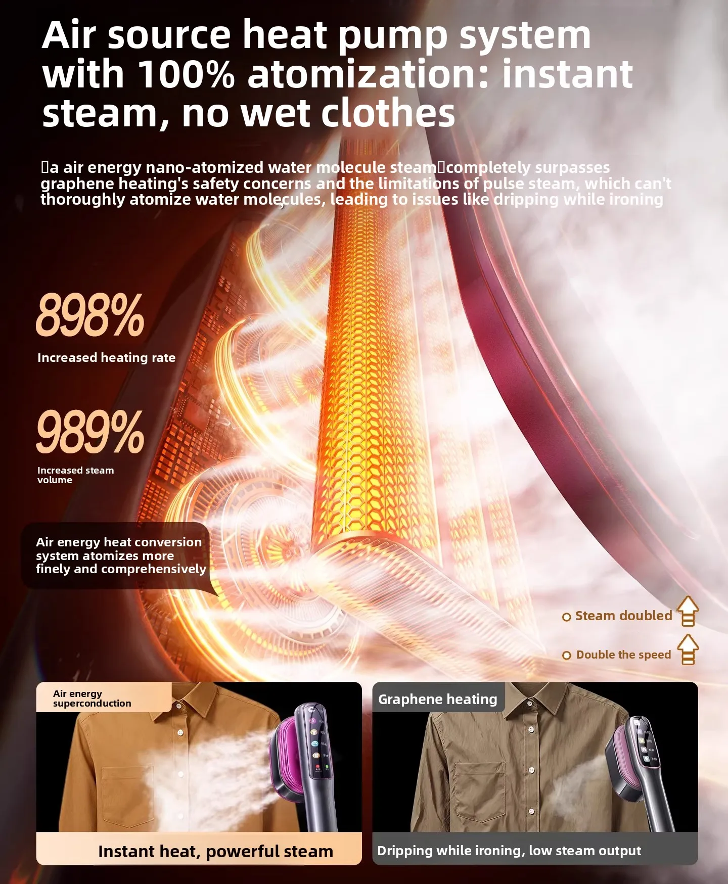 Handheld Garment Steamer Small Steamer for Home Use