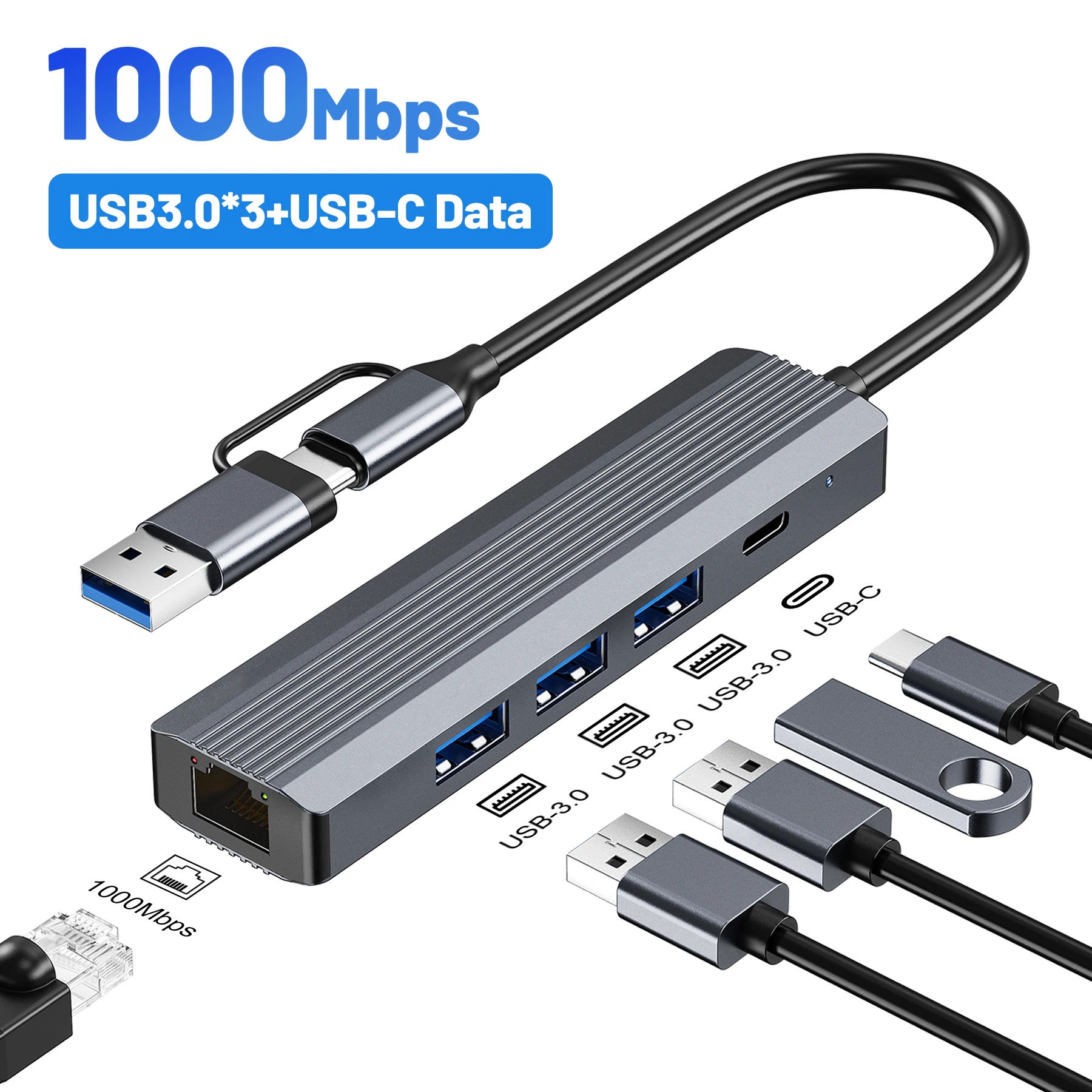 

USB C Hub, 5-in-2 Docking Station with 1000Mbps Ethernet, 3x USB 3.0 & Type C Data Port, Laptop Adapter for MacBook Windows