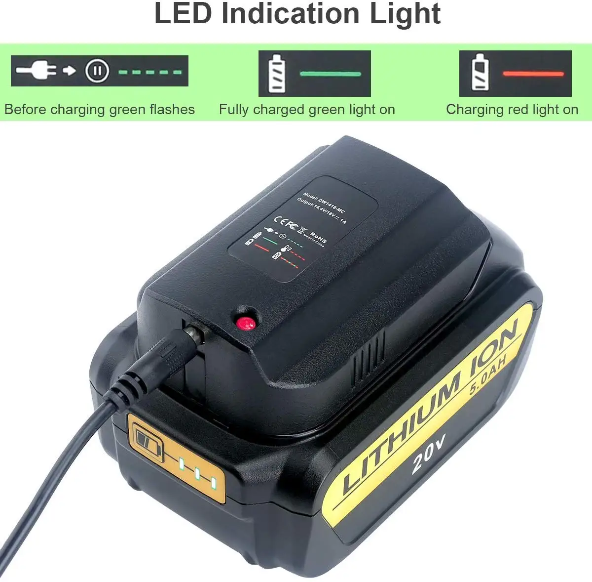 Newest Battery charger for Dewalt 14.4V 18V 20V Li-ion battery DCB201 DCB200 DCB203 DCB205 DCB206 DCB181, DCB180 DCB182 DCB183