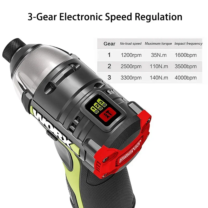 WROX Cordless Impact Screwdriver WU132 140Nm 12V 3300rpm Brushless Motor Adjust Torque Maintenance Power Tools Electric Drill