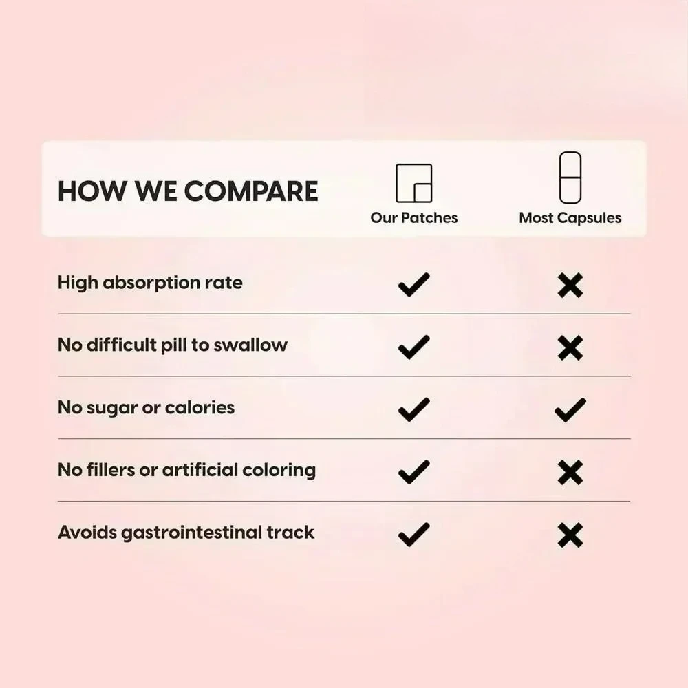 30 Patches Colon Cleanse & Detox Transdermal Patches with Aloe Vera for Constipation Relief, Weight Management