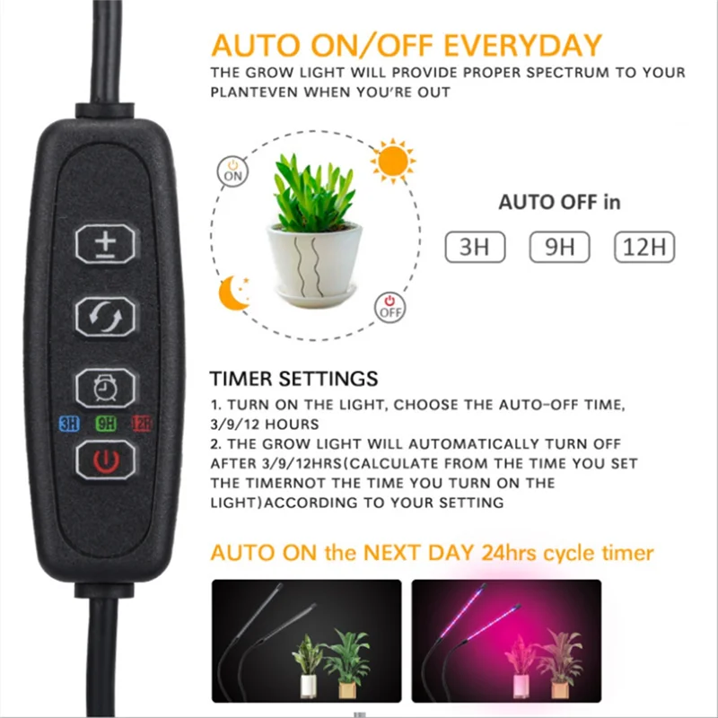 LED Grow Lights For Plants,Full Spectrum Plant Growing Lamp For Hydroponics Plants,Multi-Level Dimmable,Support Timing-ABXK