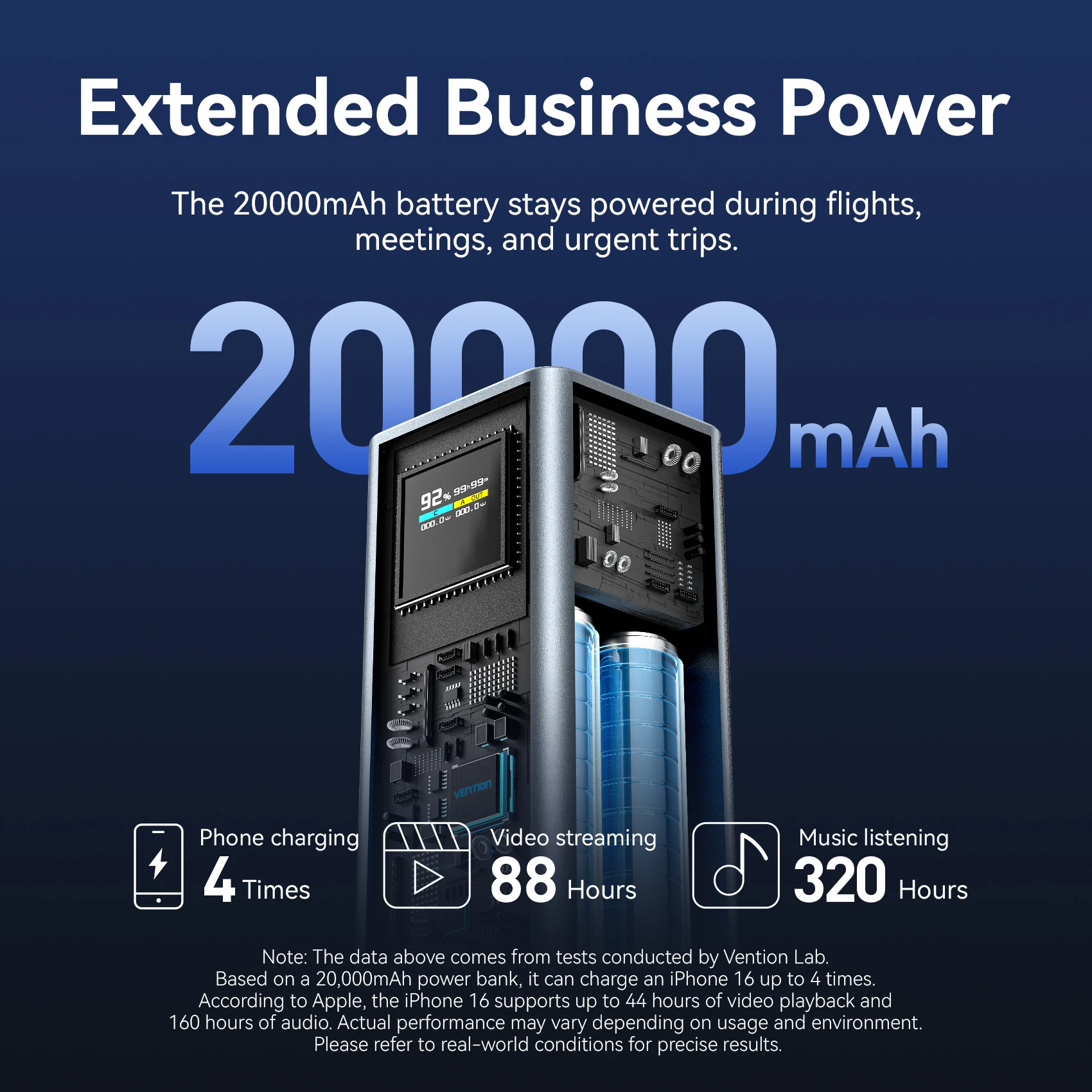 Vention 100W 20000mAh Power Bank PD