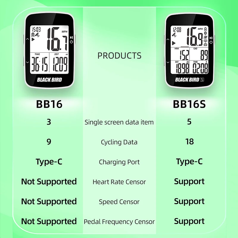 BLACKBIRD-Computador de bicicleta sem fio com tela grande, velocímetro GPS, odômetro de bicicleta impermeável, BB16S, BB16