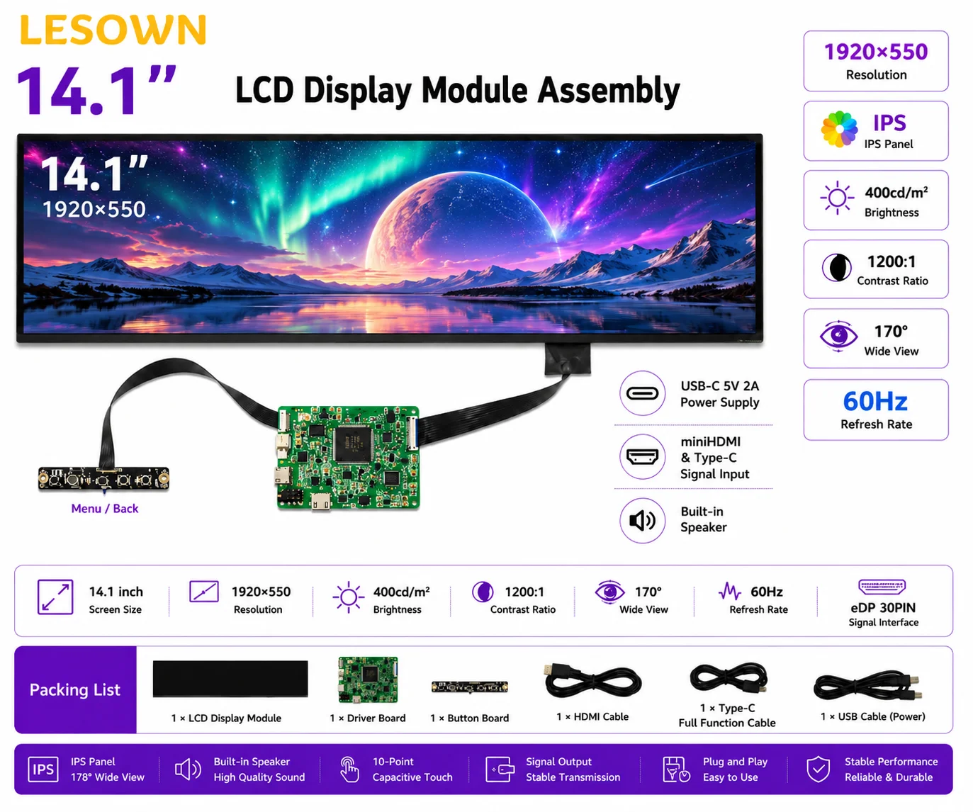 LESOWN 14.1" Mdulo Pantalla LCD 1920x550 Full View Bar Display Panel No Driver Needed Type-C Mini HDTV Kit 5V Drive Component