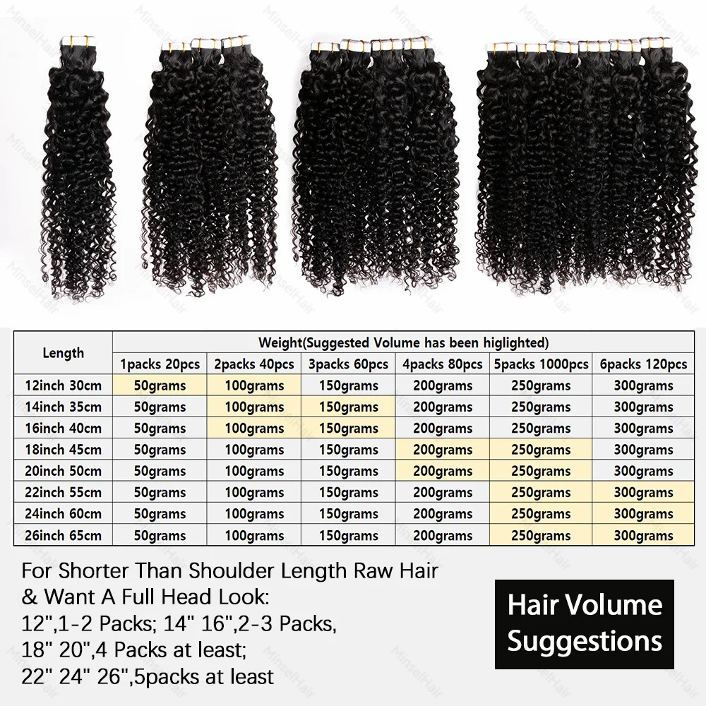 Jerry Curly Tape in Human Hair Extensions 9A Remy 50G/pack 20PCS 14-24inches Water Wave Tape Ins Skin Weft Bleachable To #27