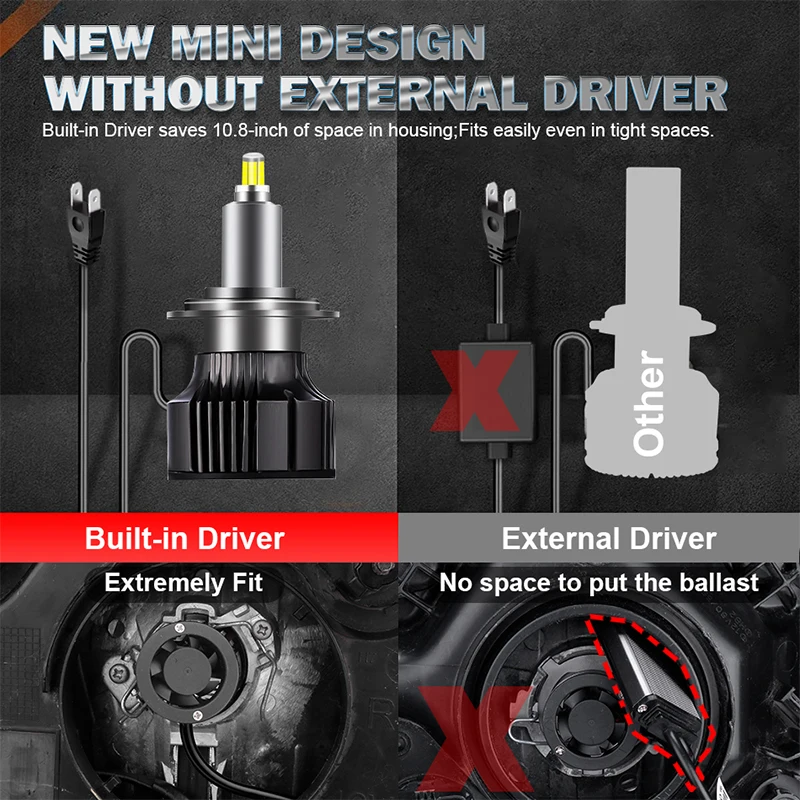 Dualvision H7 H11 H1 LED المصابيح الأمامية للسيارة H8 H3 9005 HB3 9006 HB4 9012 HIR2 6000K 12V Canbus 360 CSP رقائق STG مصابيح السيارات للعدسة