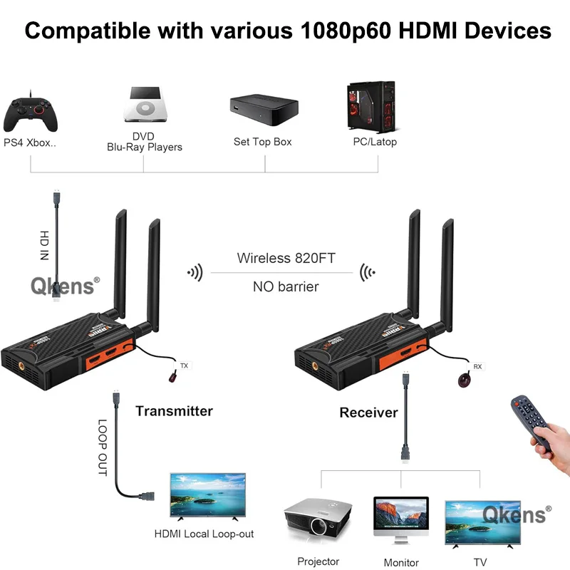 400m HDMI Wireless Extender Video Transmitter and Receiver 2 3 4 5TV Share Display for Camera DVD Laptop PC To Monitor Projector