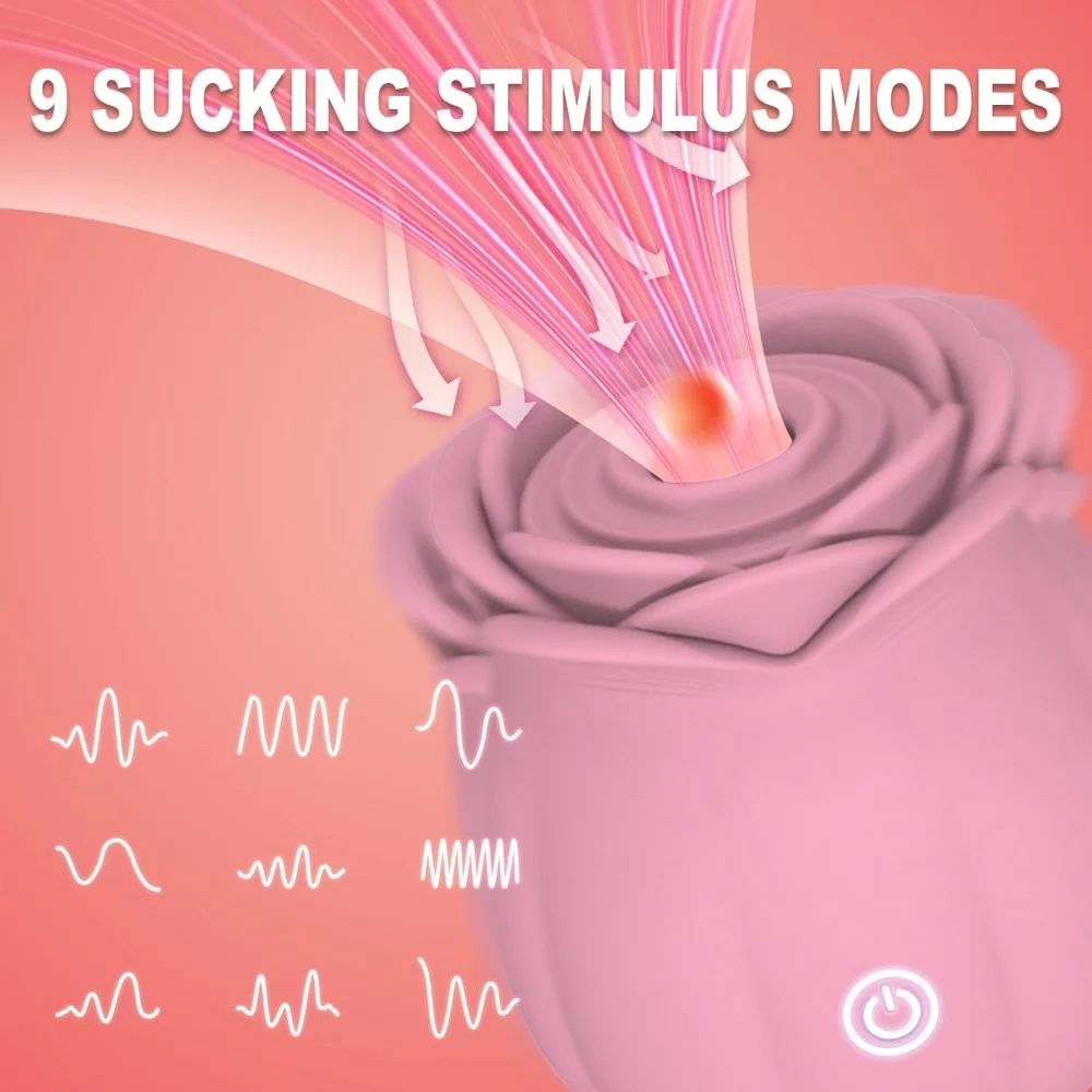 Sucking Vibrator for Women Vacuum Stimulator Oral Nipple Massage Clit Sucker Female Sex Shop Rose Sex Toys Adults Products 18+ view 2