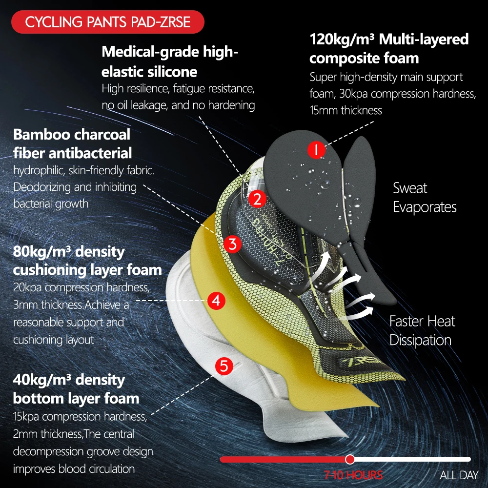 Thumbnail 2 - #59 Latest Cycling Shorts Offers