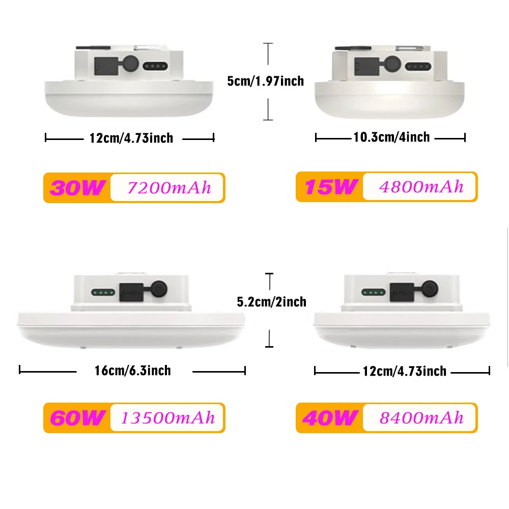 Linterna magnética LED recargable, Luz Portátil de alta potencia para acampada, pesca, trabajo al aire libre, iluminación de reparación, 13500mAh