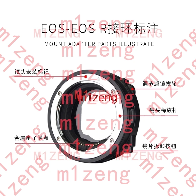 auto focus drop-in cpl filter Adapter for canon eos Lens to canon RF mount R3 R5 R5C R6II R6III R5II R7 R8 RP R10 R50 camera
