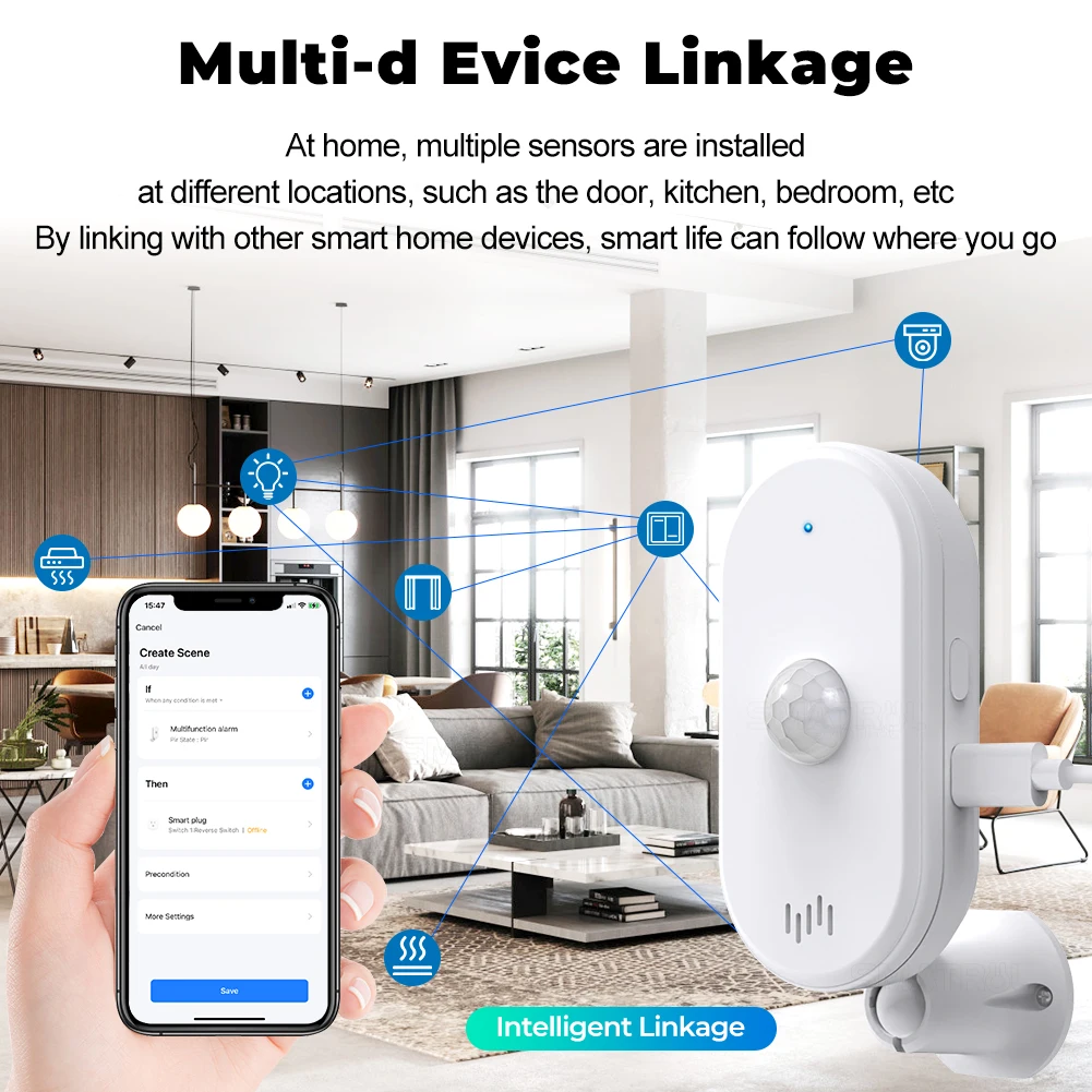 SMATRUL-Tuya Smart Wi-Fi Pir Sensor De Movimento, Detector De Sistema De Segurança Doméstica, Controle Remoto Do Aplicativo, Timing Arming, USB,