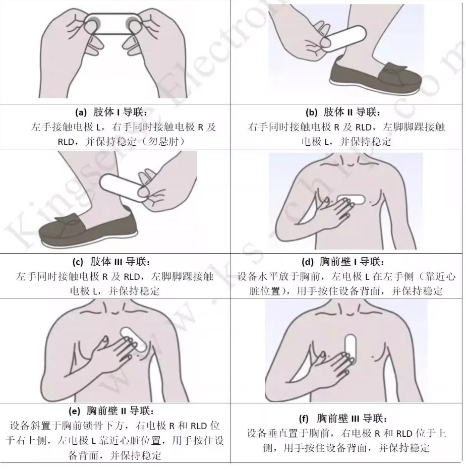 Portable Bluetooth fingertip electrocardiogram patch electrocardiograph finger and wrist ECG metal electrodes heart rate HRV QTC