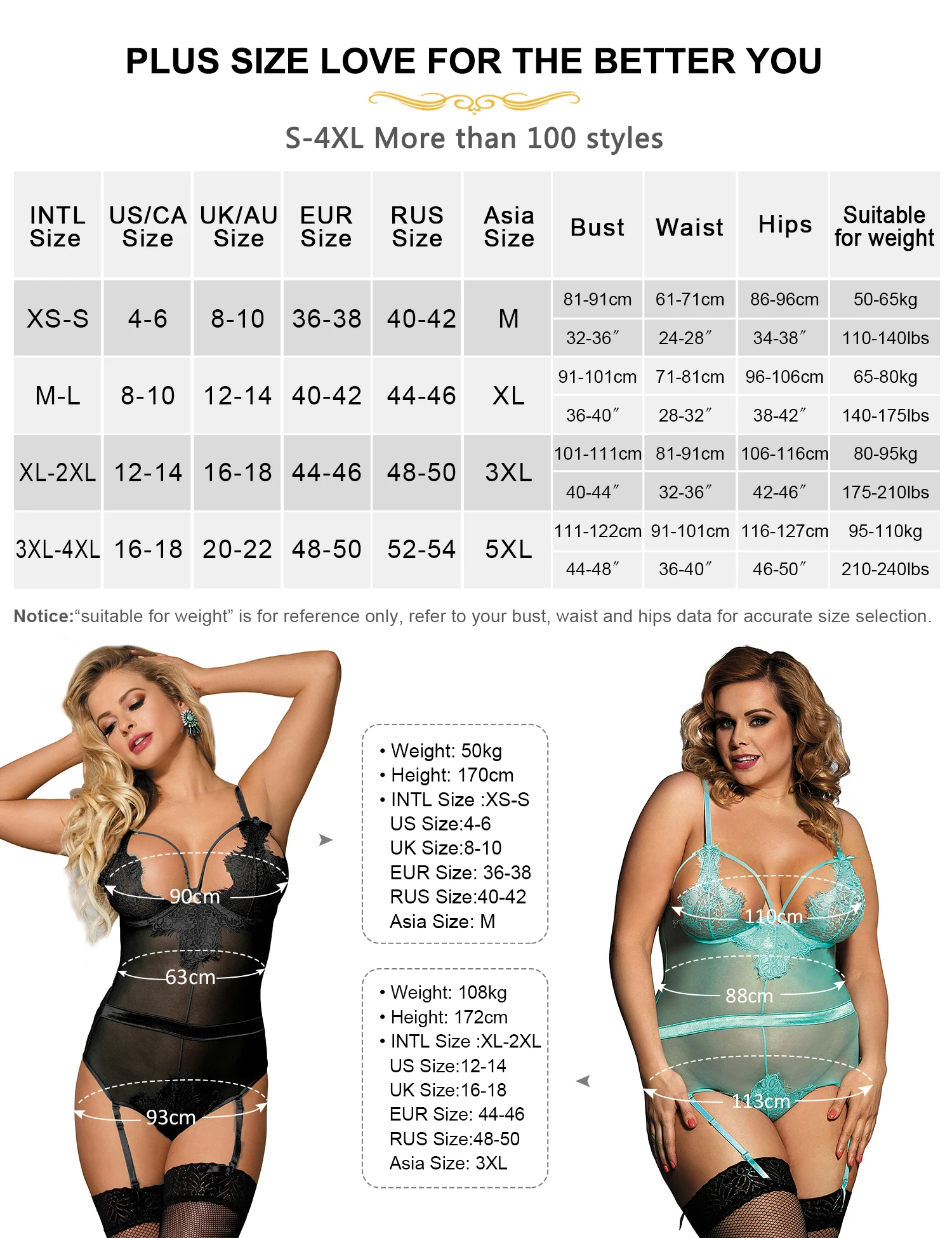 Ohyeahlady-بدلة نسائية شبكية شفافة ، دانتيل زهري ، شفافة ، قطعة واحدة ملابس نوم ، مقاس كبير ، ملابس داخلية تيدي مثيرة مع أحزمة برباط