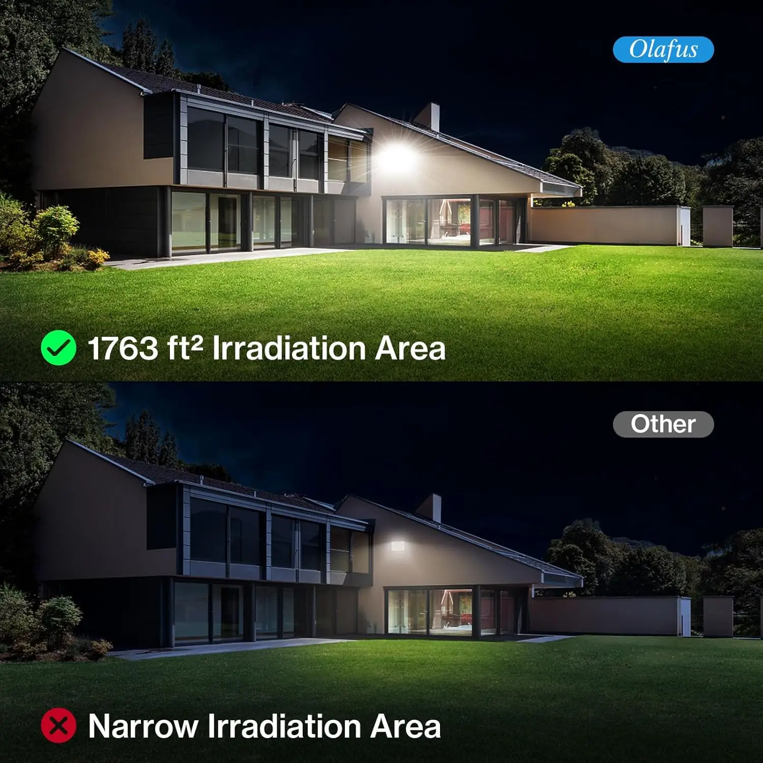 Reflektor LED 130W, 13000lm Zewnętrzny reflektor bezpieczeństwa z wtyczką, wodoodporność IP66 do ogrodu, stadionu