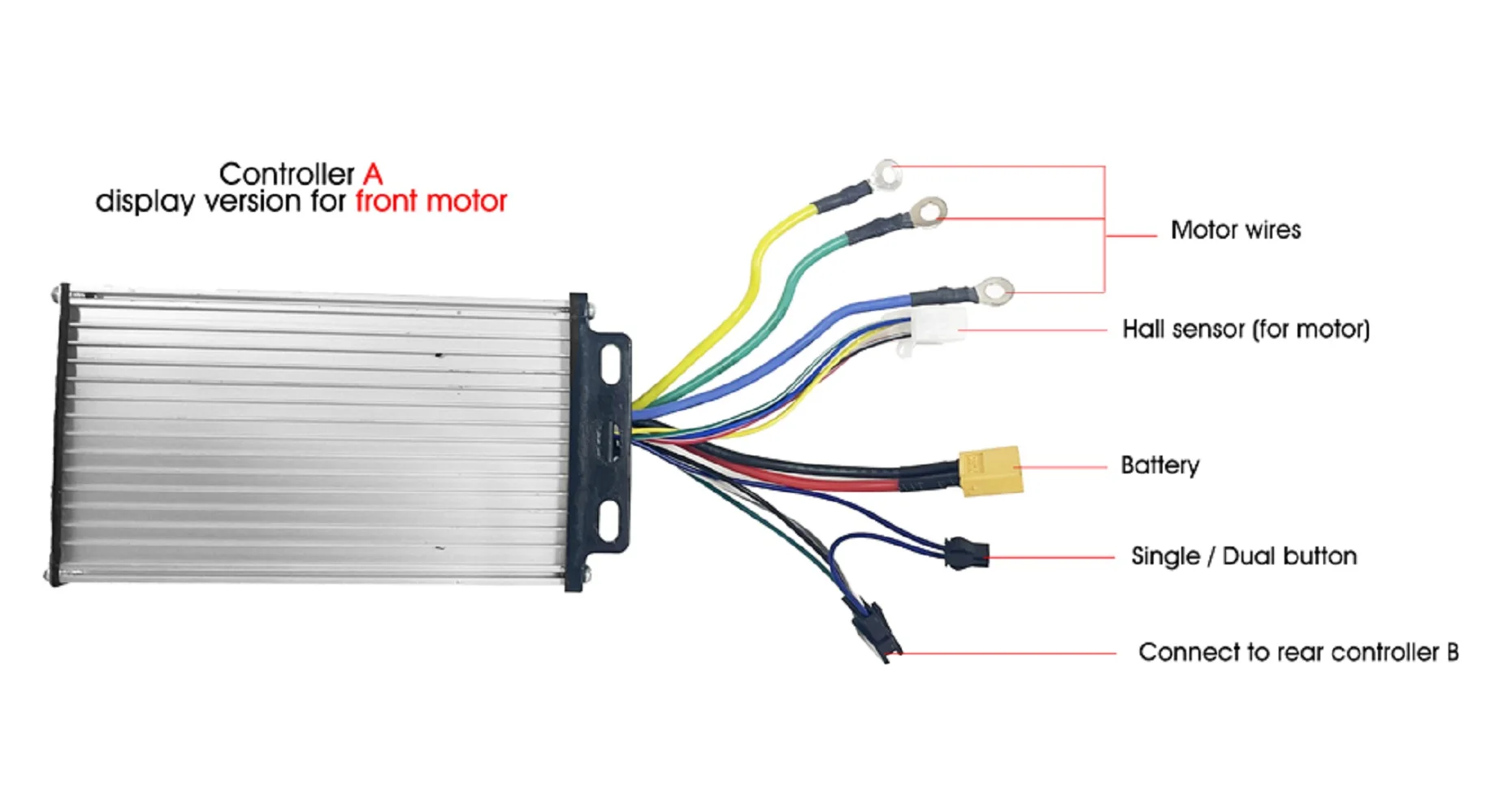 Factory Direct Sales 52v  60V 72V Intelligent Scooter Controller Dual Motor Scooter Parts And Accessories