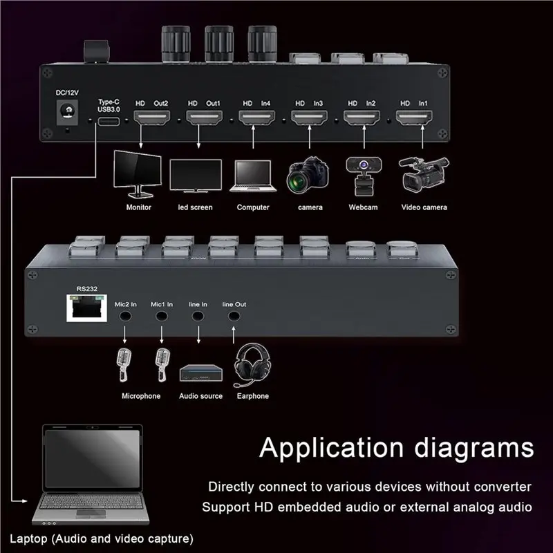 【PUBLICITY】Live Streaming Video Mixer Digital Audio Support, 4 4 Channel Input/2 Output Video Switcher, 1080P/HDCP 1.4 Comp