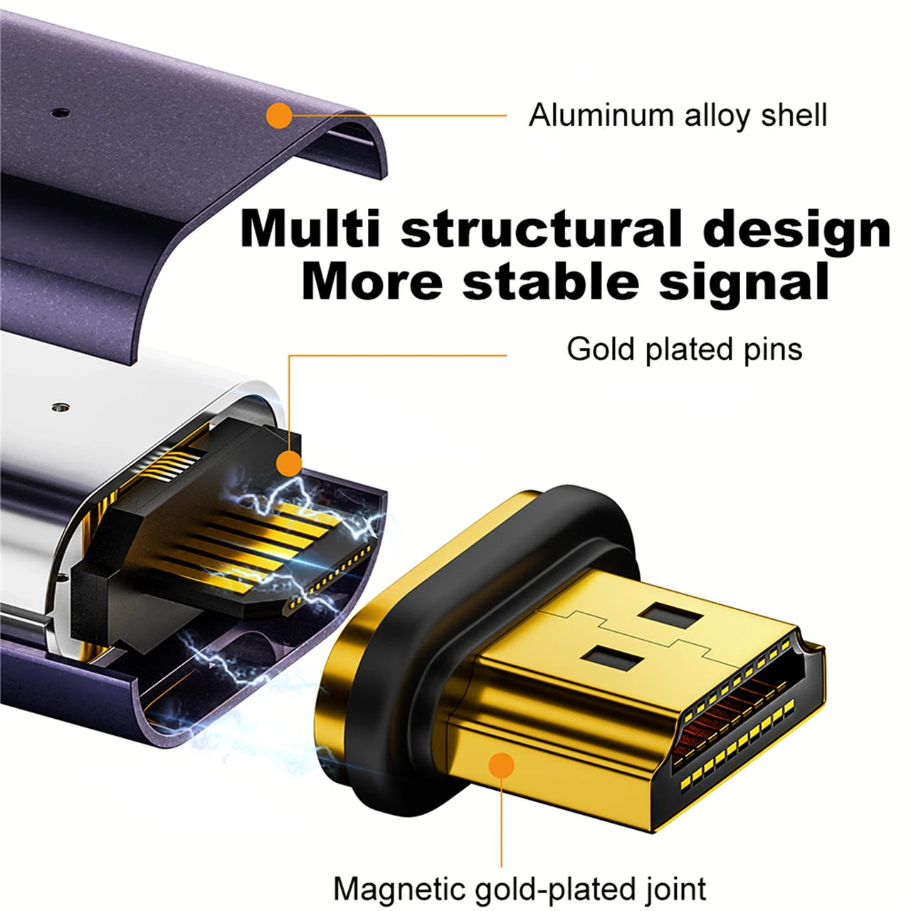 HDTV USB Type C to UHDMI-compatible Magnetic Adapter USB-C To HDTV2 Converter 4K@60Hz For Type C computer Split screen expansion