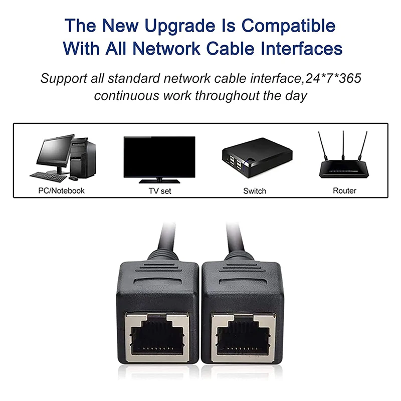 Divisor de red Ethernet RJ45, Cable de extensión extensor de plomo de red de transmisión estable, 1 macho a 2 hembra