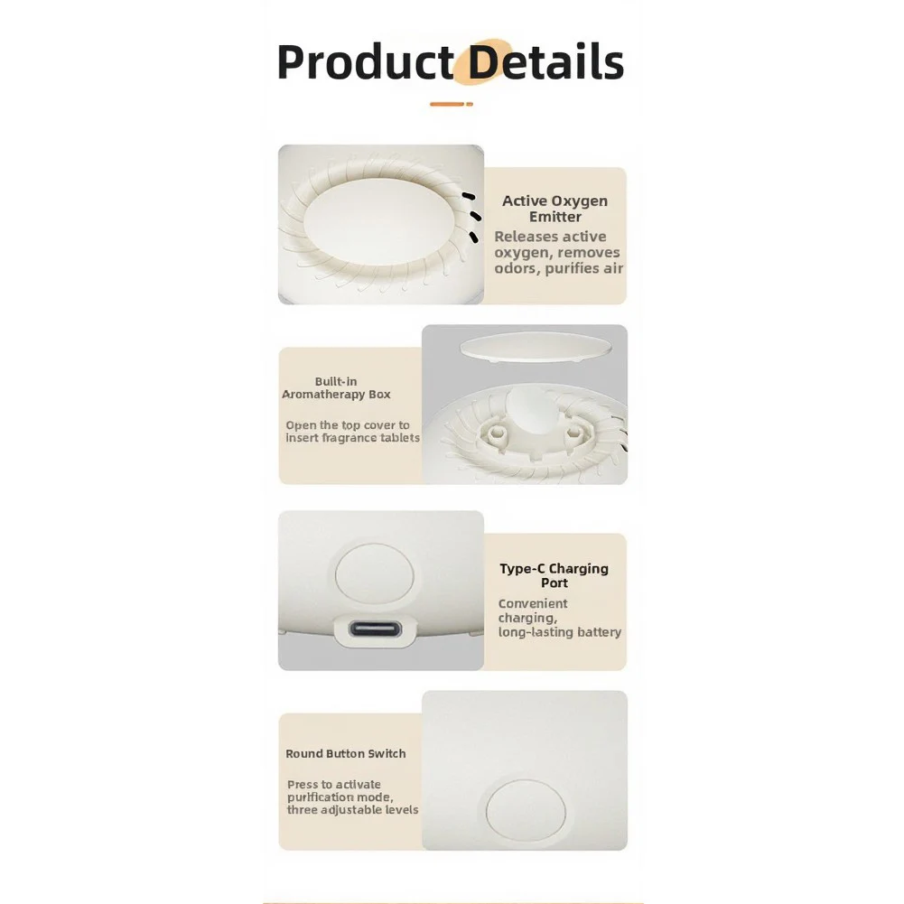 Rechargeable Air Purifier for Refrigerators Cabinets and Cars with 3-Speed Fan and Aromatherapy Box Compatibility