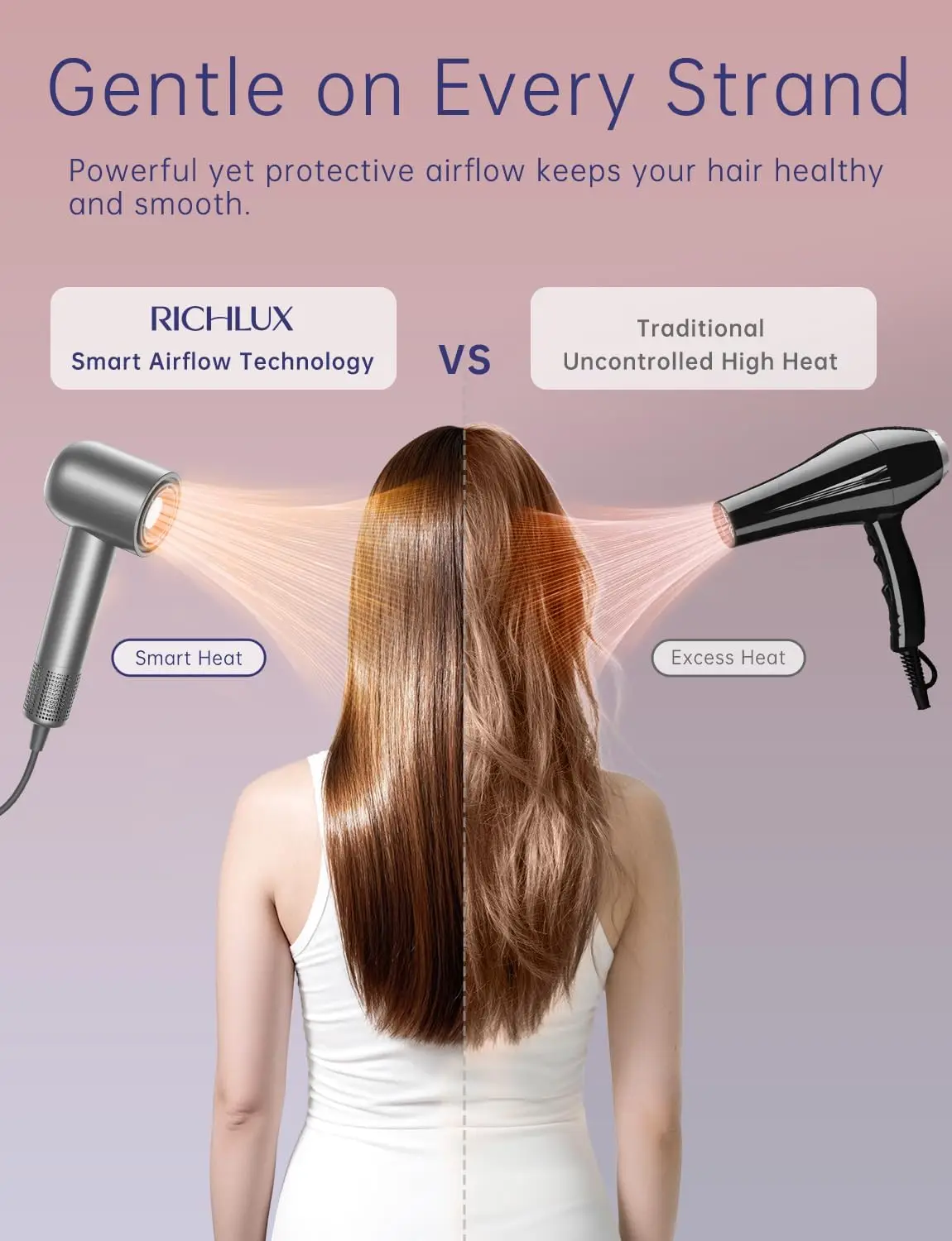 Coofull Ionic Hair Dryer Professional Portable Lightweight High-Speed Blow Dryer with 500 Million Negative Ions, Fast-Drying