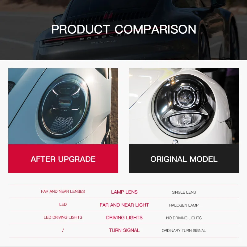Car headlights Full LED Front Lamps For Porsche 911 2012-2018 PDLS Matrix  Headlights Assembly Signal Lamp Car Accessories