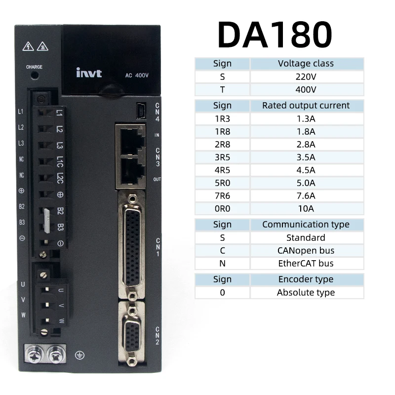 Umot Original Programmable Logic Controller Cnc Cheap DA200 Ac Servo Motor+Drive 17/23 Bit 2500-6000rpm Leadshine Servo Motor