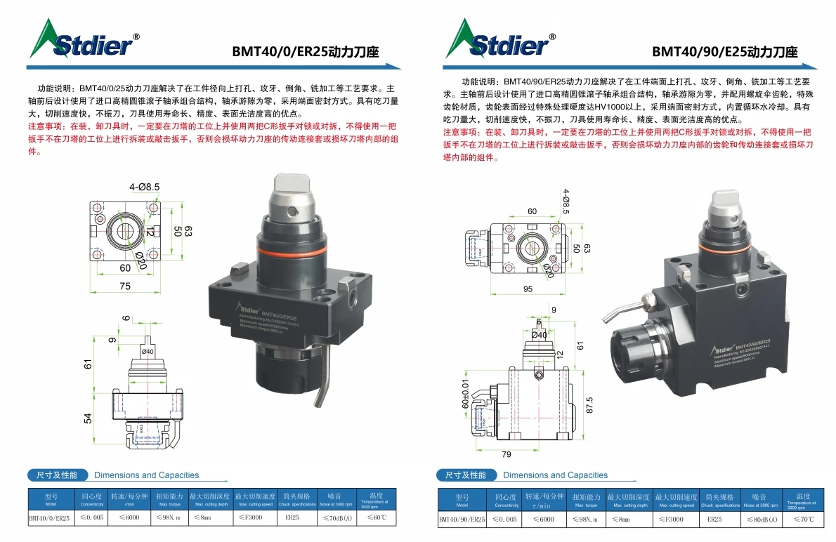 ที่จับเครื่องมือแบบปรับแต่งได้ VDI 40 Live Tool Holder BMT Capto ที่จับเครื่องมือแบบไดนามิก/แบบคงที่สำหรับเครื่องกลึง CNC Portaferramentas Para Torno AA