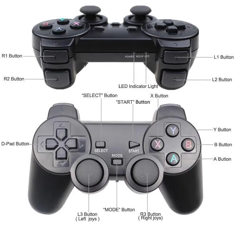 Game Box 2.4G Bluetooth Wireless Receiver Wireless Motorless Double Handle view 2
