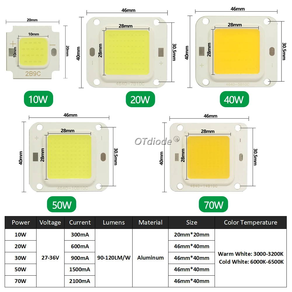 LED COB Chip 70W  50W 30W20W 10W 36V Backlight Diode Lamps Cold White Warm White LED Matrix For DIY Flood Light Bulbs Spotlights