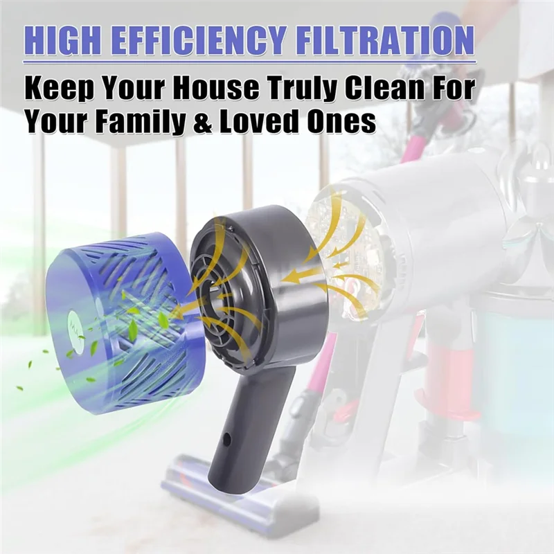 

WCS-For Dyson Vacuum Cleaner Accessories V6 DC59//58/63/74 Motor Rear Cover Protective Cover Replacement Of Rear Filter